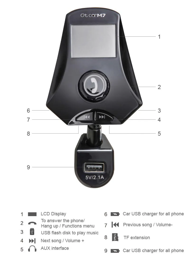 car fm transmitter (19)