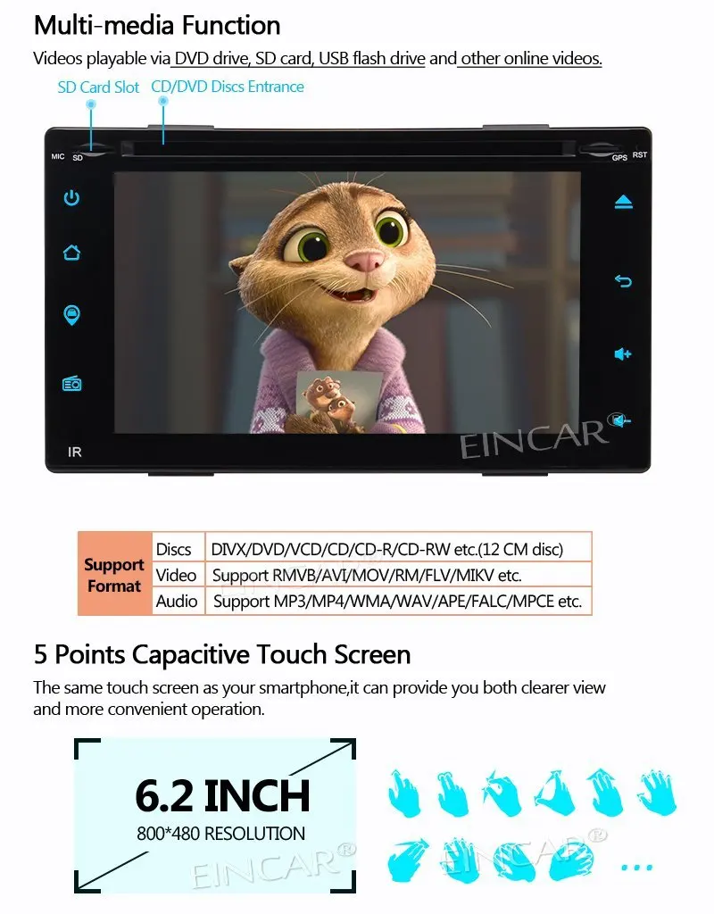 Best Android Car DVD Player 2 Din Car Stereo HD Touch Screen Support GPS Sat Nav WIFI Mirror Link 3G/4G OBD DAB SWC+Wireless Camera 4