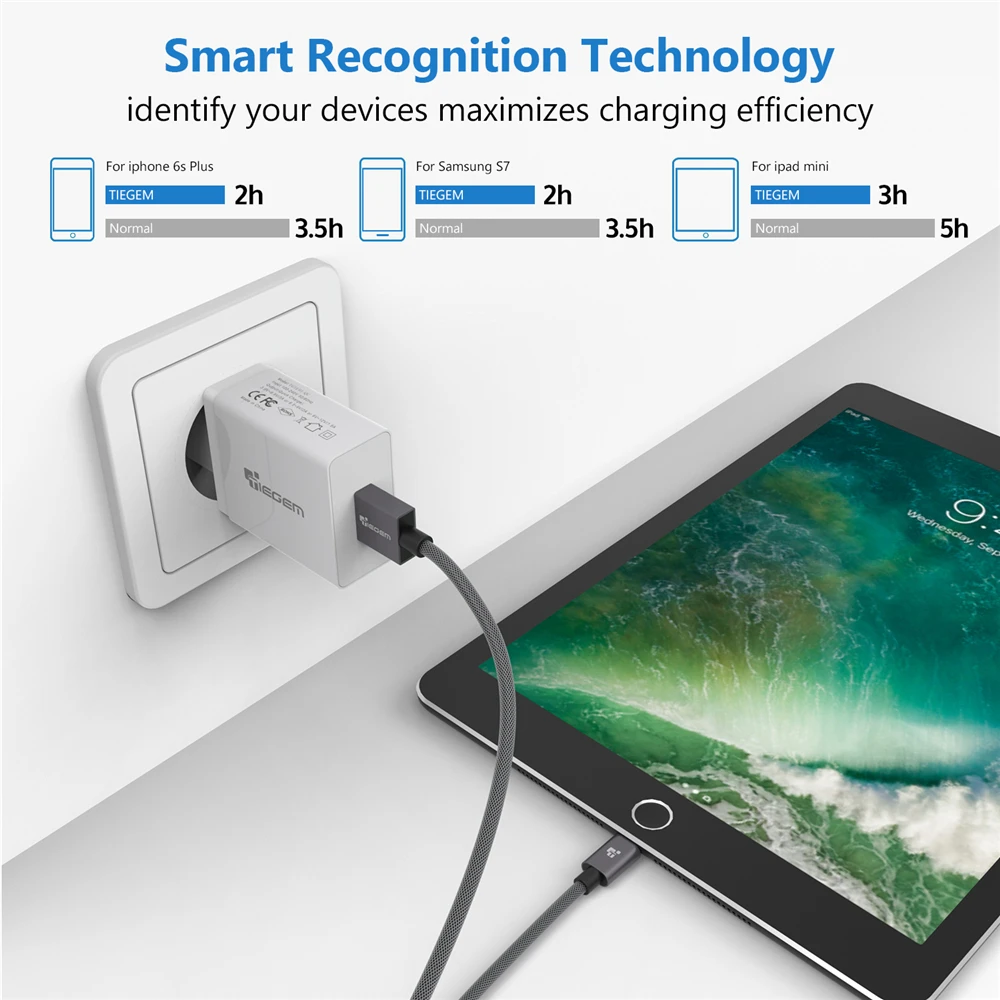TIEGEM 18 واط سريع سريع تهمة 3.0 العالمي USB الجدار شاحن محول السفر الاتحاد الأوروبي الولايات المتحدة التوصيل الهاتف المحمول شاحن ل iphone 7 samsung