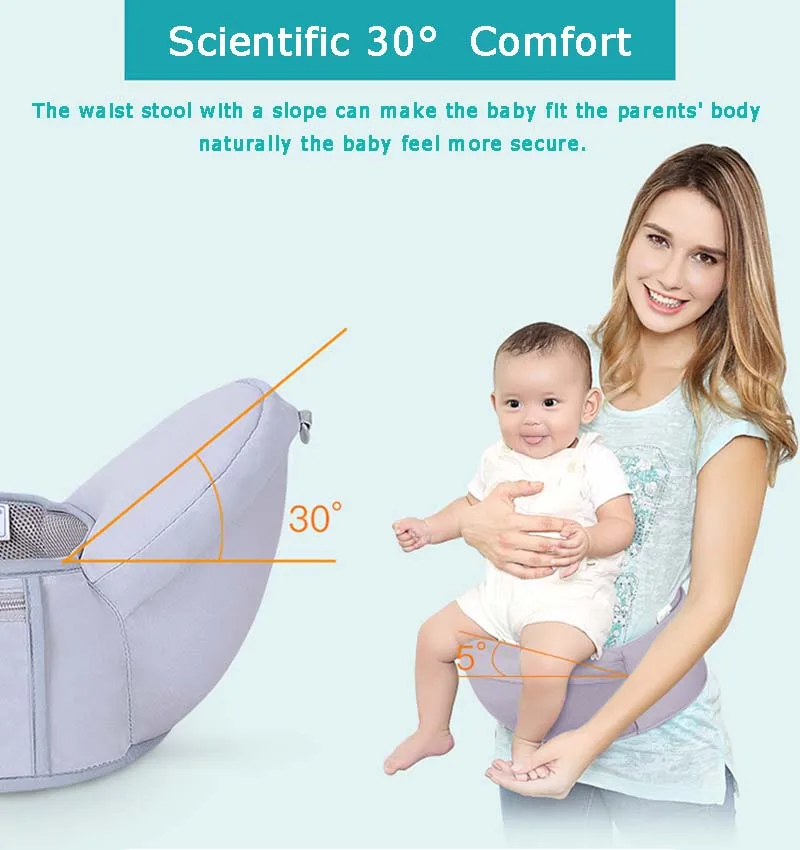 Porte-bébé ergonomique kangourou