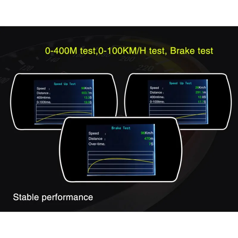 OBD Hud gps Head Up дисплей цифровой автомобильный проектор скорости бортовой компьютер OBD2 скорость метр код неисправности Прозрачный