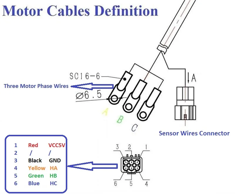 motor wires - 