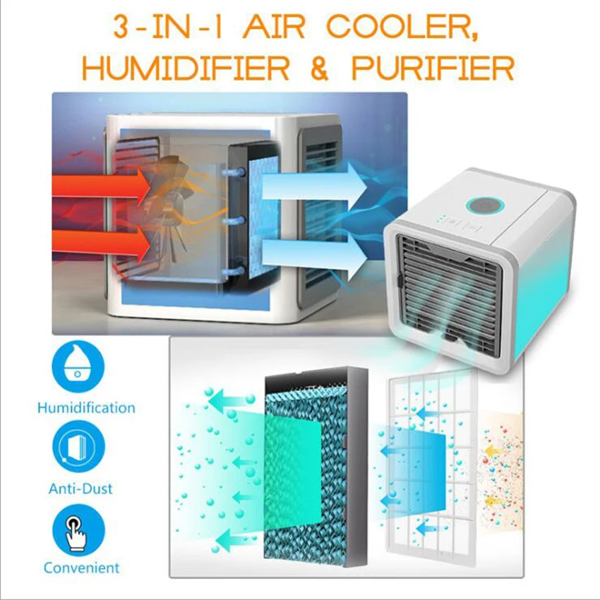

Small Air Conditioning Appliances Mini Fans Air Cooling Fan Summer Portable Strong Wind Air Conditioning Any Space Free Shipping