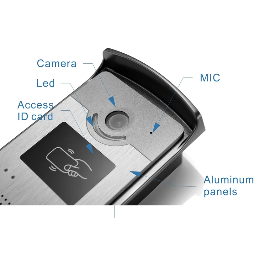 Sistema de portero automático con pantalla de 7 pulgadas, videoportero con  cerradura eléctrica, Control remoto, fuente de alimentación, salida de  puerta y llaveros de identificación - AliExpress