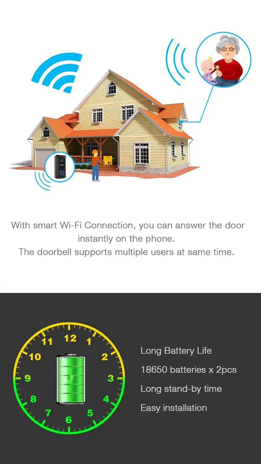 V6 720P Smart Wireless wifi Video deurbel Camera Cloud storage door bell with indoor Chime Visual Intercom Night Vision