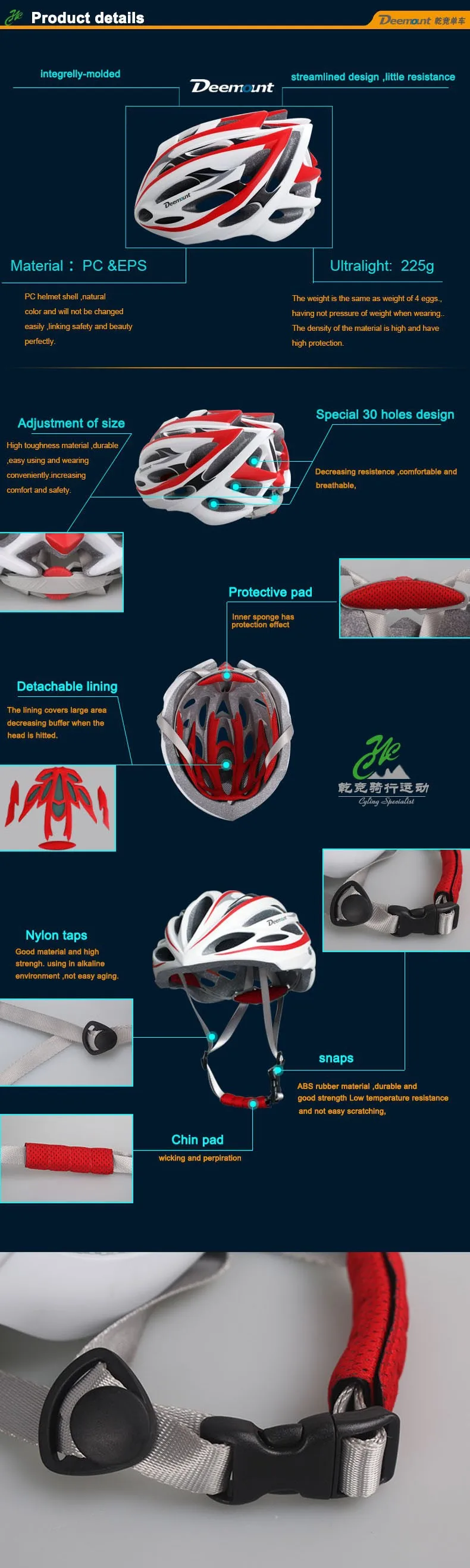 cycling helmet road