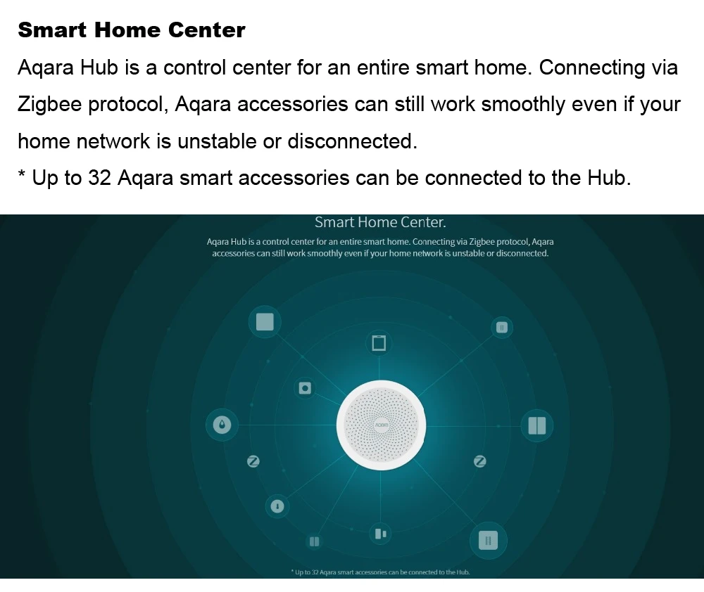 Настенный выключатель mi шлюз с RGB светодиодный ночник Smart work с Apple Homekit и aqara smart App для xiaomi умный дом