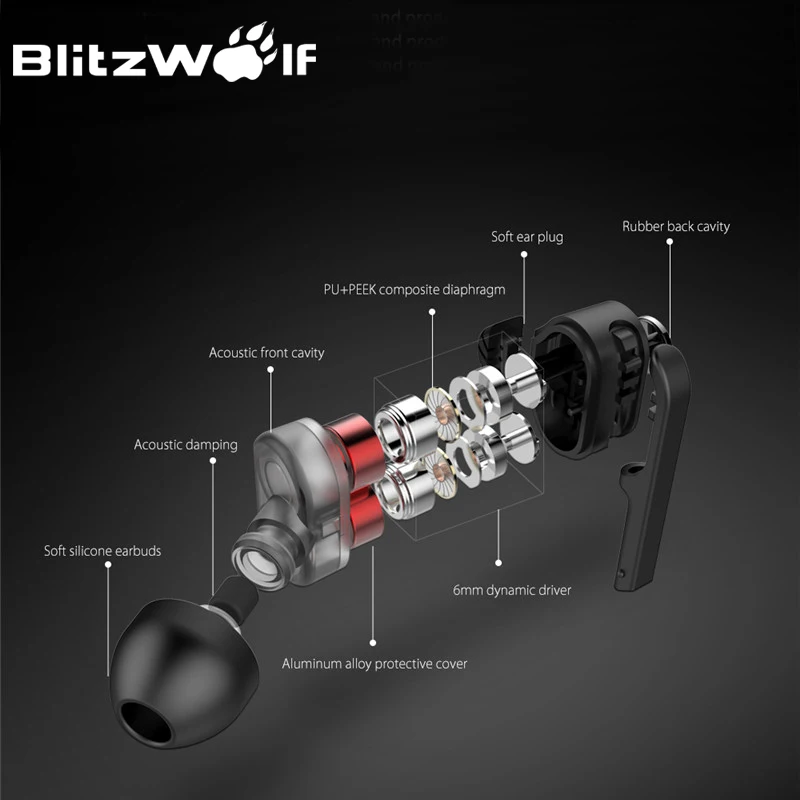 BlitzWolf 3,5 мм проводные наушники с микрофоном наушники-вкладыши Наушники с микрофоном универсальные для samsung для iPhone 6S смартфонов