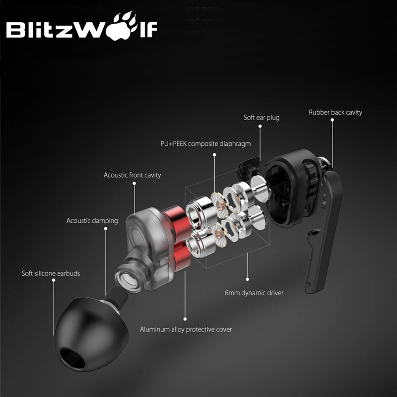 BlitzWolf 3.5mm Wired Earphone With Mic In-ear Earbuds Earphones With Microphone Universal For Samsung For iPhone 6s Smartphone