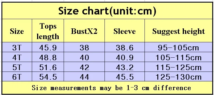SIZE