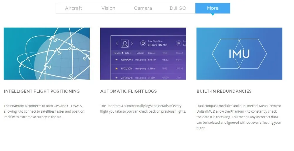 DJI Phantom 4 Camera Drone With Extra Battery Visual Tracking Follow Me, TapFly ,Sport Mode,Obstacle Sensing System