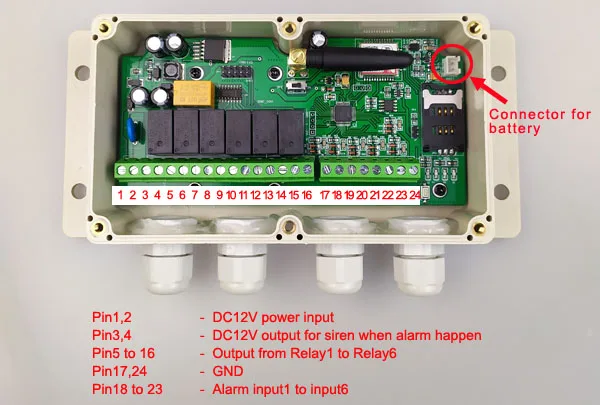 GSM-RELAY6-GSM-550