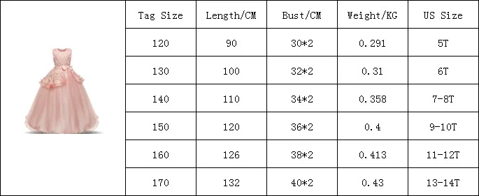 Платья для маленьких девочек; рождественское платье; одежда для подростков; платье принцессы на свадьбу; Vestidos От 5 до 14 лет