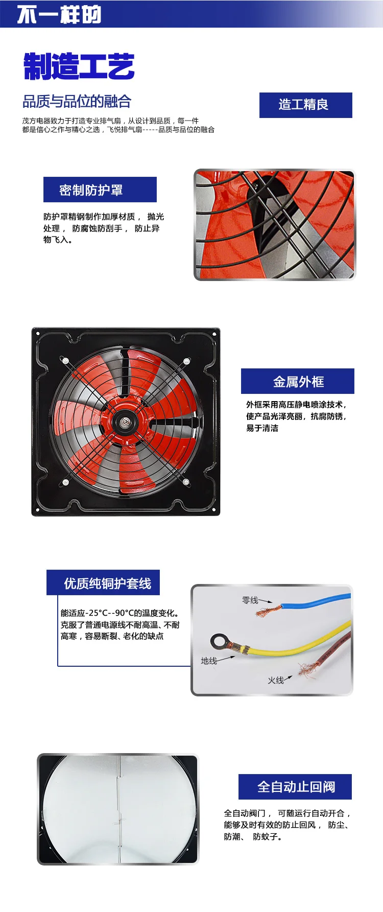 FONYES промышленный вытяжной вентилятор, кухонный испаритель, вытяжной вентилятор, настенный вентилятор, мощный высокоскоростной вентилятор, 14 дюймов
