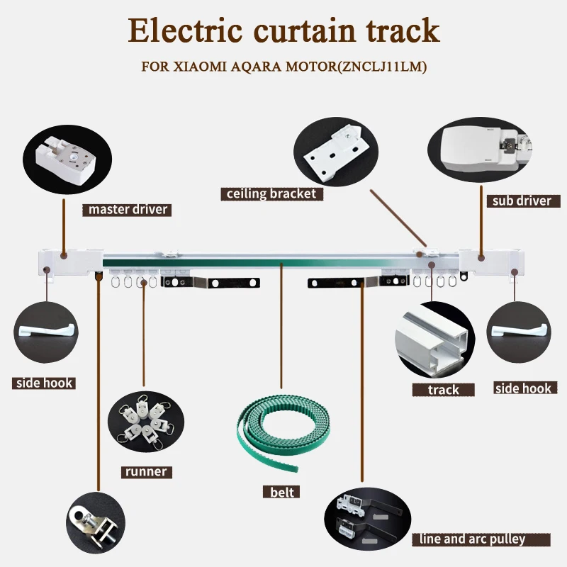 Xiaomi Aqara/dooya Kt82/dt82 двигатель адаптируемый супер весь электрический занавес трек для умного дома for5.5 M или менее