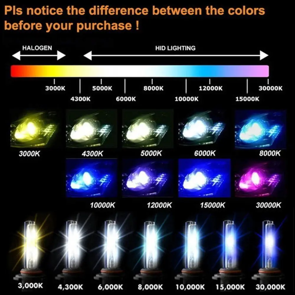 

Fding Pair Car Headlight Xenon HID Lamp 55W Globe Lights 35W 3000K 4300K 5000K 6000K 8000K 10000K 12000K