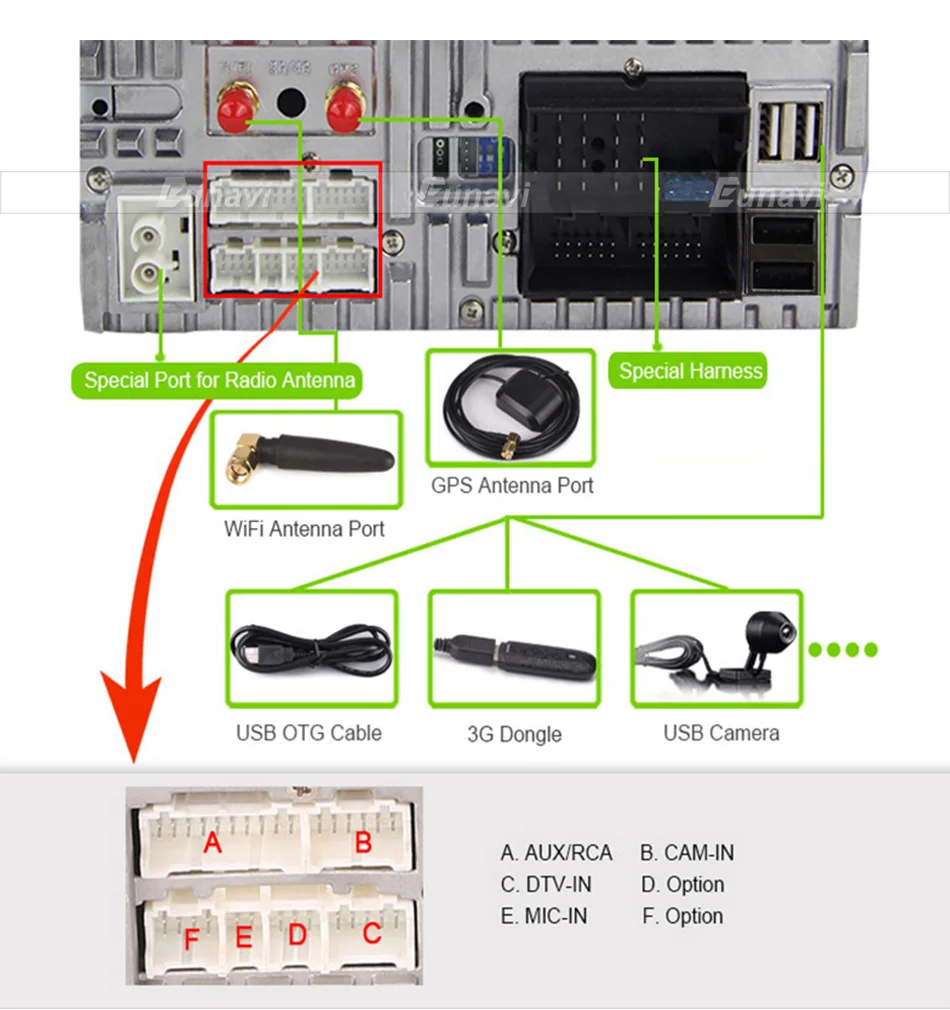 Eunavi 4 Core 2 Din Android 9,0 автомобильный Dvd плеер радио Gps для c-класса W203 2004-2007 Clk W209 2005 A-w168 1998 2002 Clk-c209