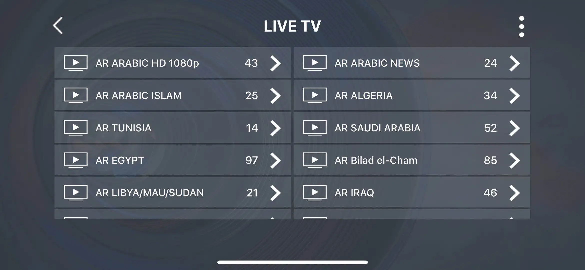 Star tv Sansat IP tv подписка Европа IP tv Франция Испания IP tv Italia арабский США скандинавский Нидерланды android tv box M3U smart tv