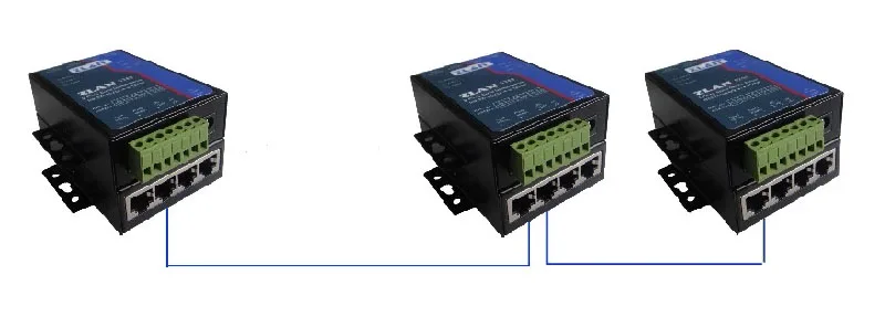 2 Последовательный порт в Ethernet конвертер/RS232/RS485/RS422 в TCP/IP поддержка расширения порта DHCP/dhc для обновления/монитора