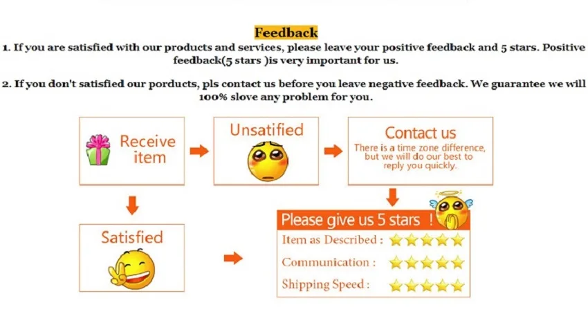 feedback-850