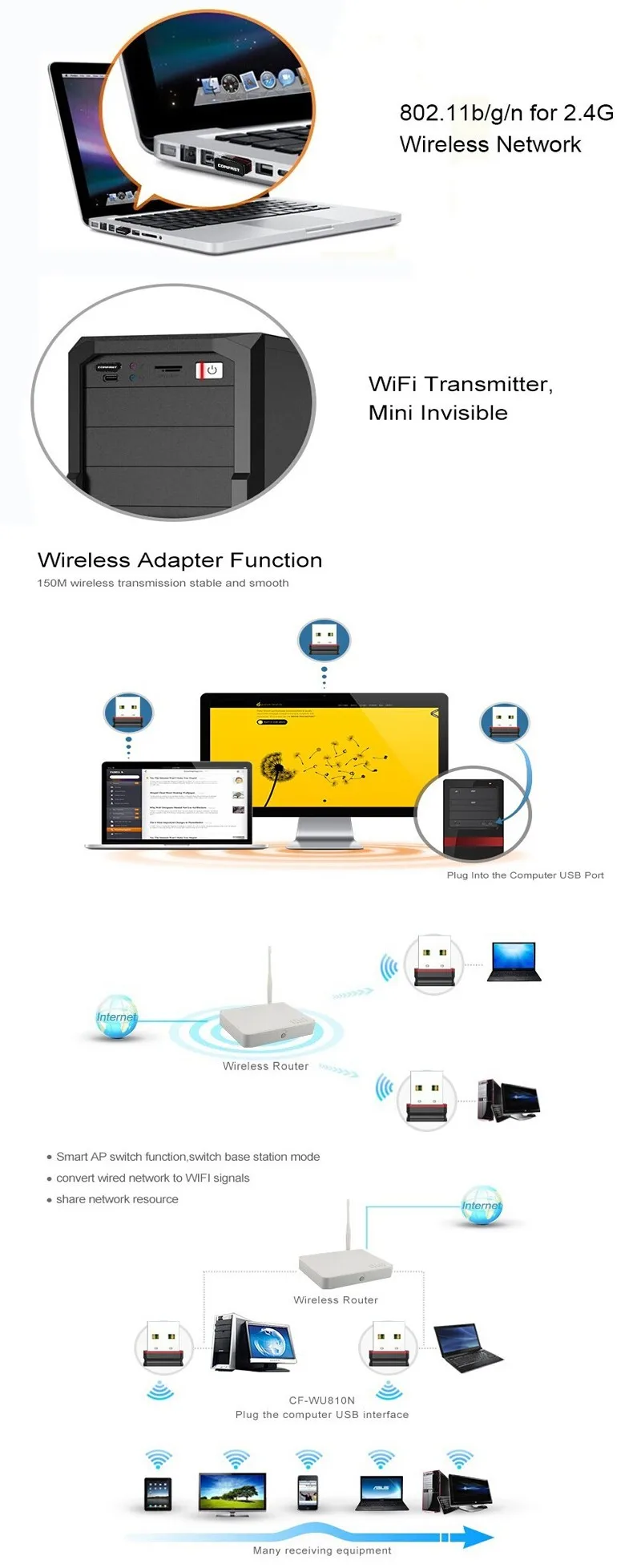 150 Мбит/с Wi-Fi usb-адаптер с внешней антенны адаптера Ethernet для Windows xp, vista WIN7 Linux Mac OS