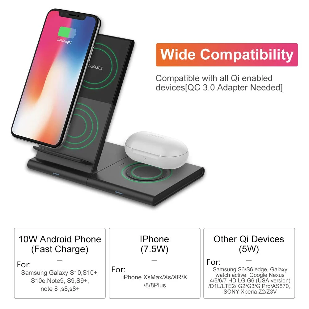 is galaxy watch compatible with iphone x