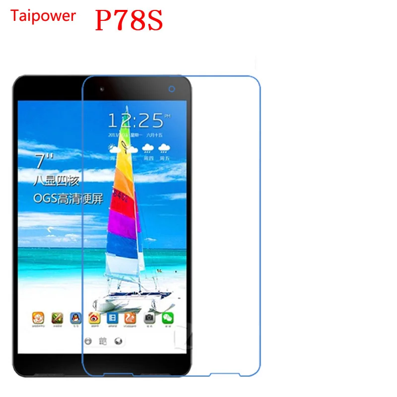 Для teclast T8 8,4 дюймов функциональный тип анти-падение, ударопрочность, нано ТПУ Защитная пленка для экрана