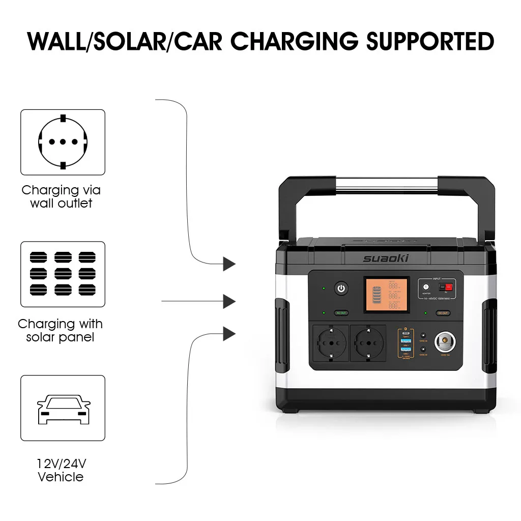 Suaoki G500 портативная электростанция 500Wh 300 Вт AC/DC 12 В портативный Перезаряжаемый солнечный генератор стартер Открытый Кемпинг