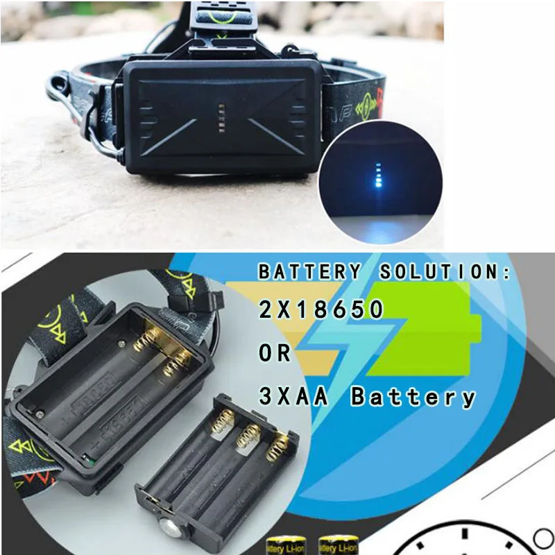 Налобный фонарь 2 светодиода Cob T6 аккумуляторы AA 18650|Налобные LED-фонари| |