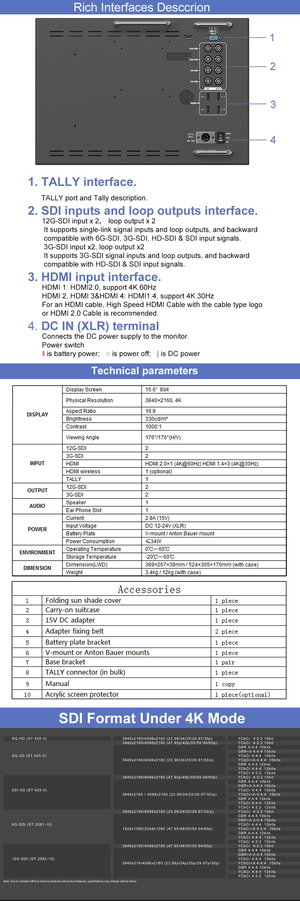 4K SDI BM150-12G (3)