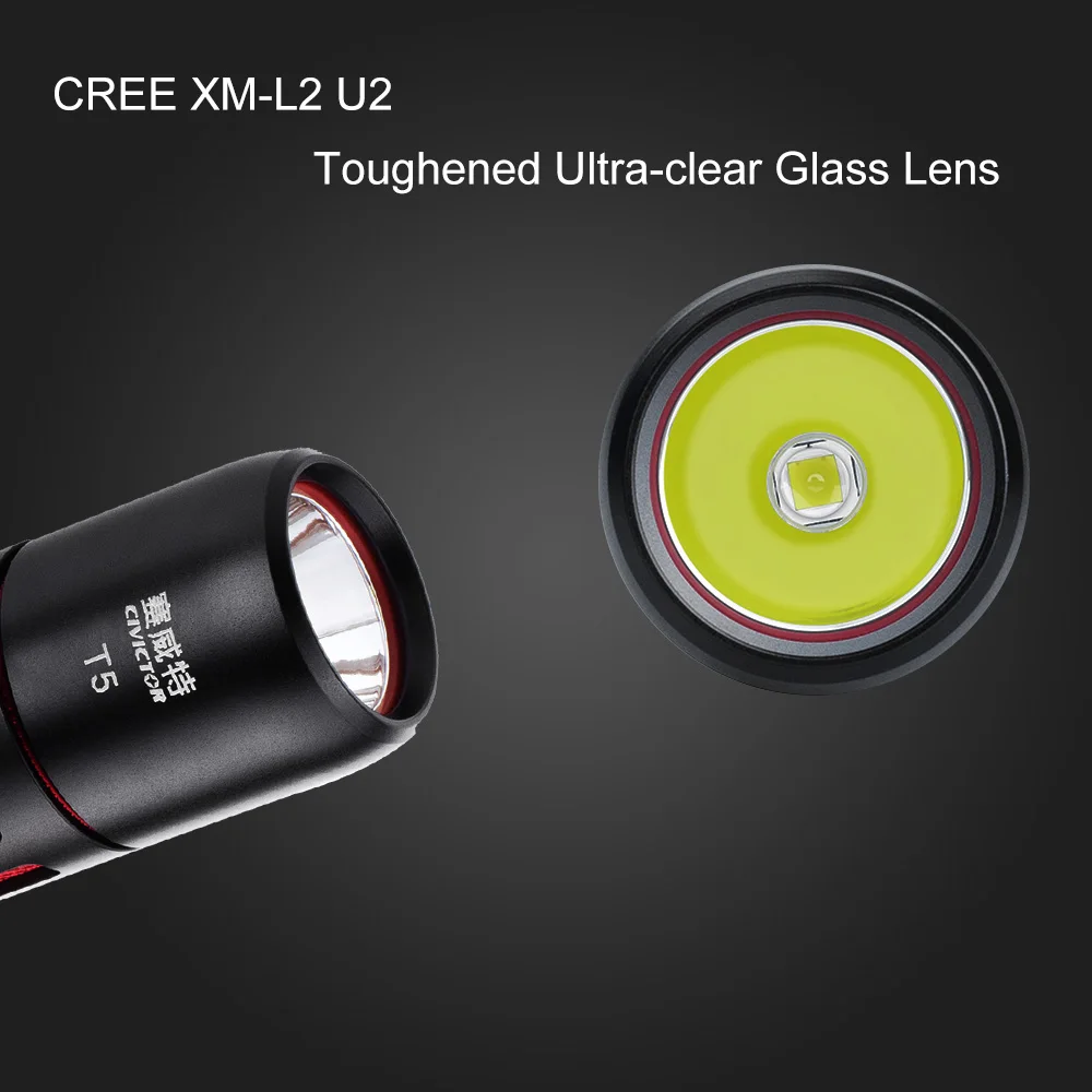 CREE LED