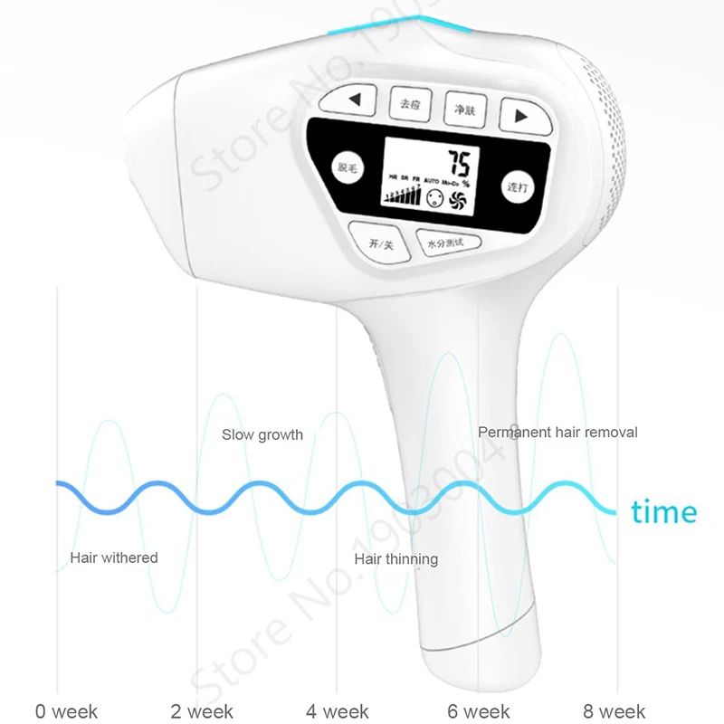 4в1 IPL постоянный лазерный эпилятор для волос WPL Lazer Epilasyon Pulse Epilation бикини ноги омоложение лица массажер