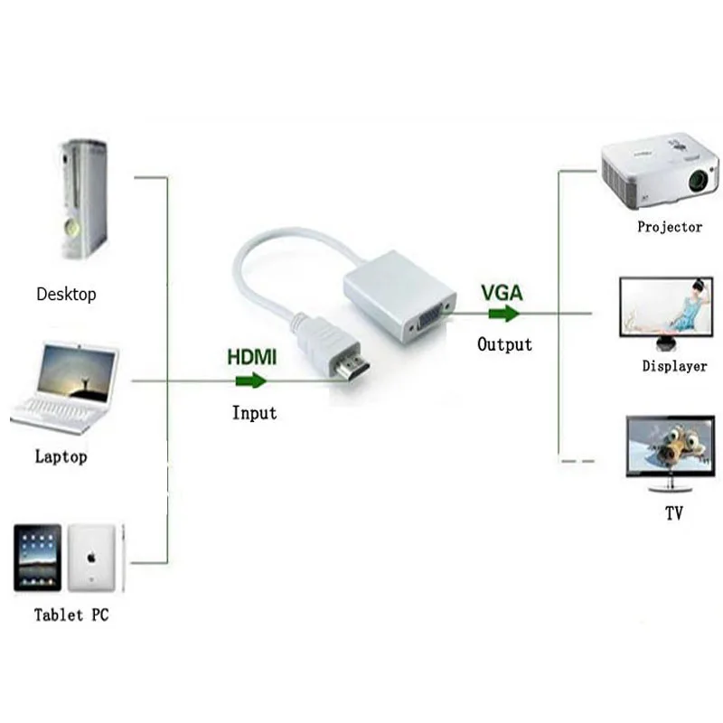 HDMI to VGA-6