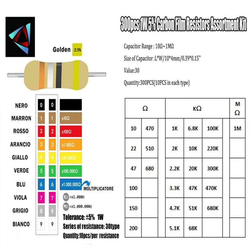 1 Вт 5% 30 значений* 10 шт = 300 шт резистор(10R-1MR) углеродная пленка комплект резисторов в ассортименте