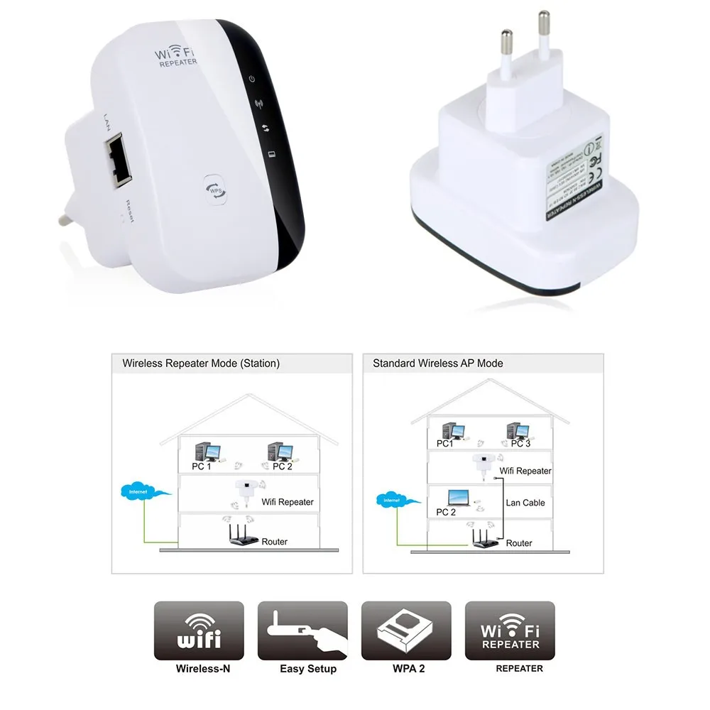 Wifi Extender Repeater 