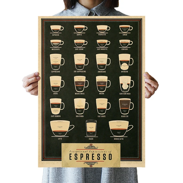 Poster Coffee Espresso. Cup Of Coffee 