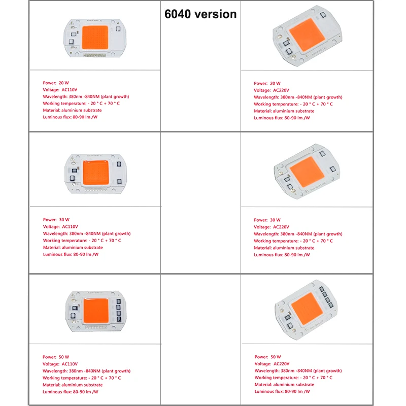 AC220V 110 В COB LED чип Фито лампа полный спектр 50 Вт 30 Вт 20 Вт LED диод для выращивания растений фитолампия для саженцев в помещении