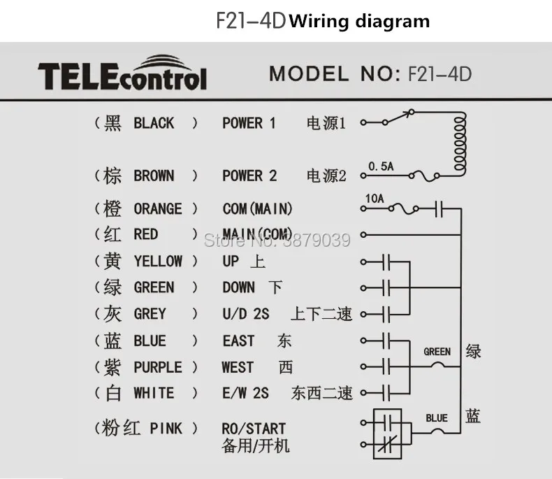 F21-4D