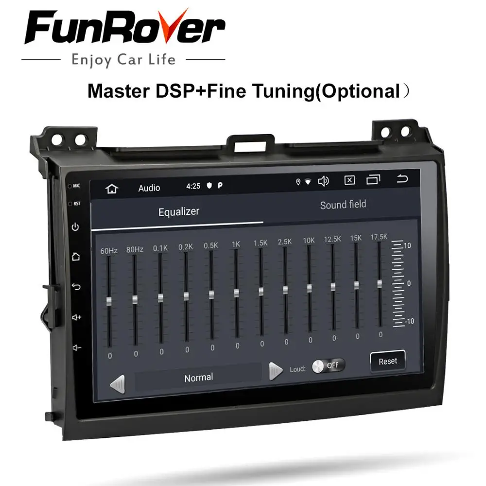 Funrover 2.5D+ ips android 9,0 автомобильный dvd мультимедийный плеер для Toyota Prado 120 Land Cruiser 2004-2009 Автомобильный Радио gps навигация