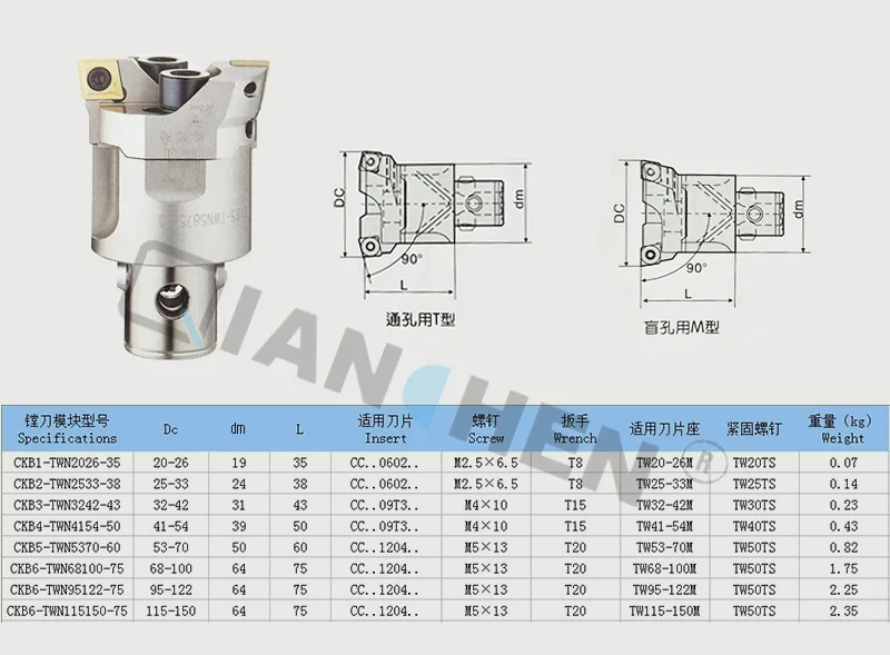 Цянь Чэн сверлящий инструмент с BT40-CKB1-TWN20-26 BT40-CKB2-TWN25-33 BT40-CKB3-TWN32-42 BT40-CKB4-TWN41-55 BT40 CKB1 TWN20 26