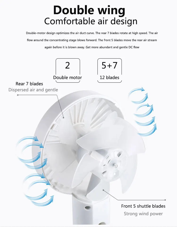 2019 мини-вентилятор бесшумный режим бесшумный двойной лопасти Детские коляски вентиляторы портативный воздушное охлаждение 3 скорости