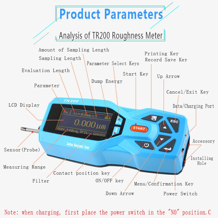 TR2003-1