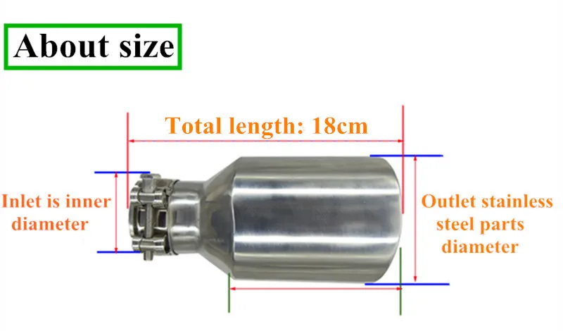 1 шт. новейший стиль из нержавеющей стали универсальная выхлопная система Торцевая труба+ наконечник для автомобиля для VW AUDI BENZ BMW PORSCHE