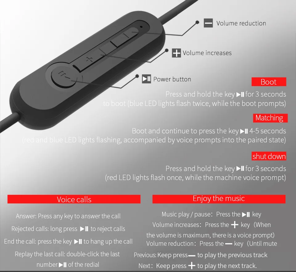 KZ ZST/ZS3/ZS5/AS10/ZS6/ZS10/ZSA/ES4 Bluetooth кабель 4,2 беспроводной модуль обновления Съемный шнур применяется KZ оригинальные наушники