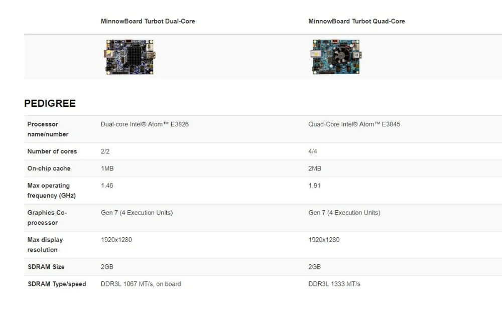 MBT-2220 INFO