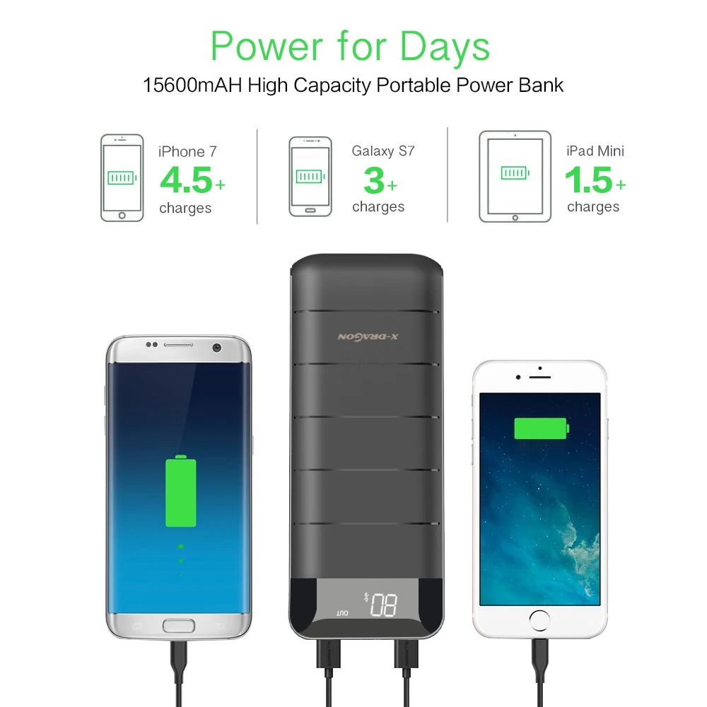15600mAh Portable External Battery Phone Charger Power Bank for iPhone iPad Mini iPad Air Samsung Huawei Cell Phones 15600mAh Portable External Battery Phone Charger Power Bank for iPhone iPad Mini iPad Air Samsung Huawei Cell Phones