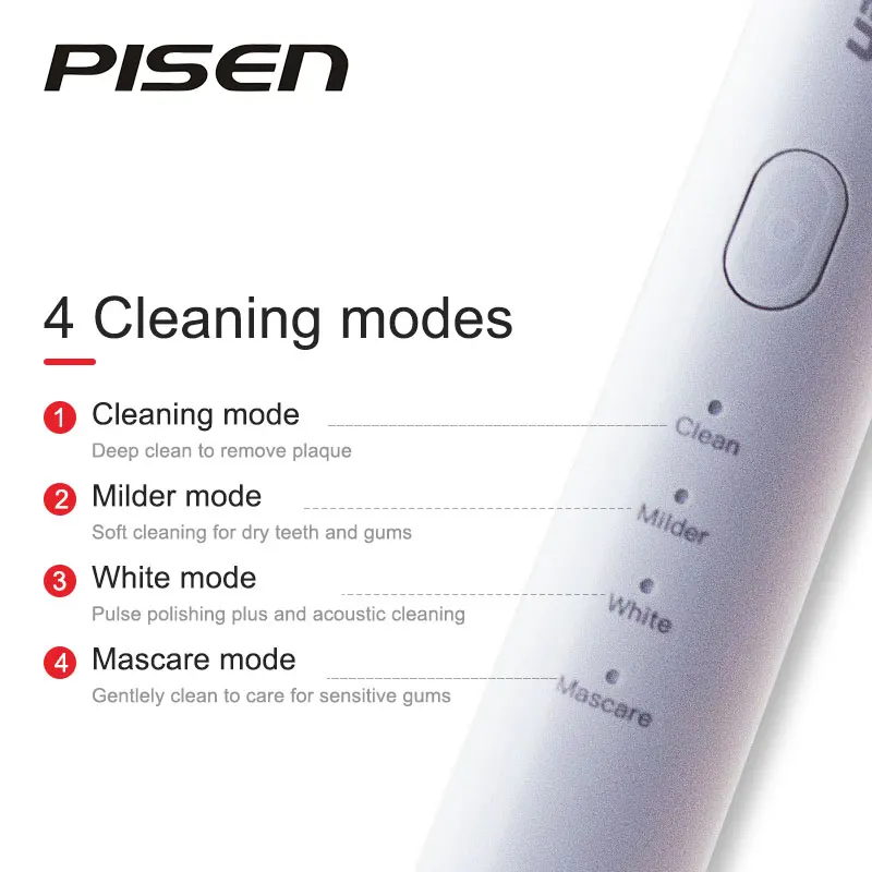 PISEN электрическая зубная щетка Водонепроницаемая щетка Зубная щетка 360 graden smart tandenborstel USB перезаряжаемая зубная щетка