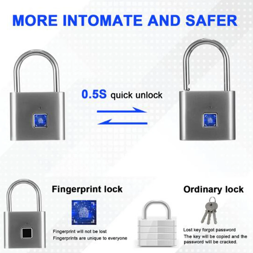 Перезаряжаемый смарт-замок без ключа замок отпечатков пальцев IP66 водонепроницаемый Противоугонный замок безопасности двери багажный замок для чемодана RSLHY08
