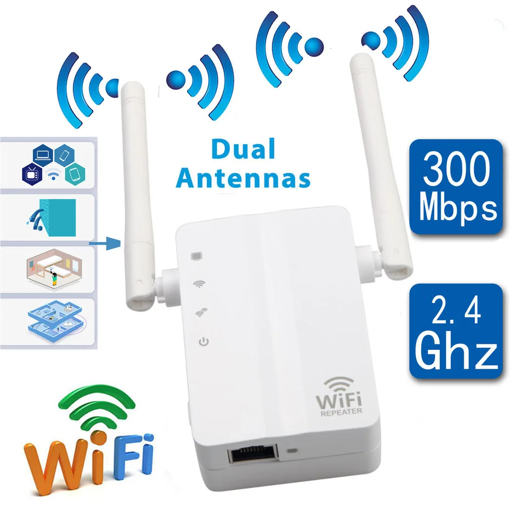

Wireless Wi-Fi Extender 300Mbps Outdoor WIFI Repeater/Router/Access point AP Poweful Omnidirectional signal Amplifier Antenna AP