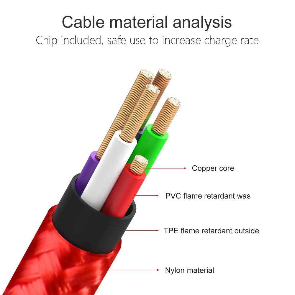 Олаф магнитное зарядное устройство usb type C Micro USB кабель провод для быстрой зарядки штекер type-C Магнитный кабель для iPhone samsung Xiaomi huawei